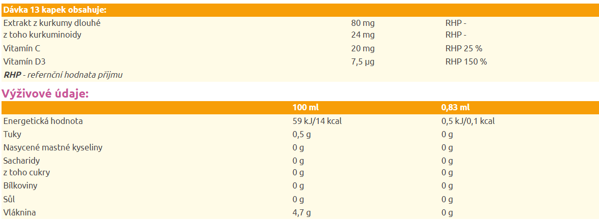 Liquid tekutý kurkumin + vitamín C,D (50ml) 3_1